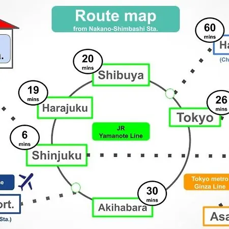 #2 3Stops To Shinjuku Station Stylish Spacious Studio Apartment 東京都 エクステリア 写真