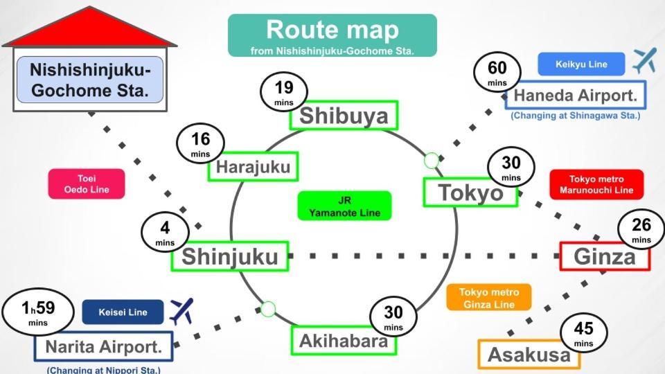 #2 3stops To Shinjuku Station Stylish Spacious Apartment